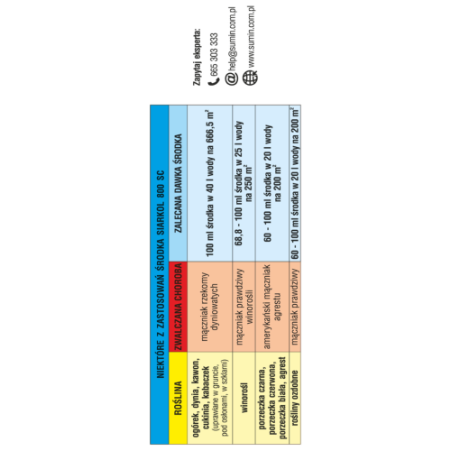 Sumin Siarkol 100 ml 1.png