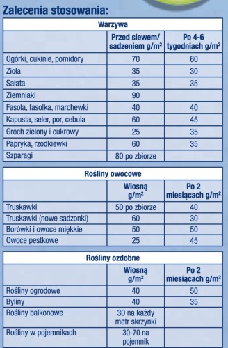 COMPO BIO BLAU 3.jpg