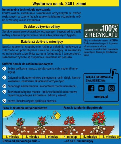 COMPO ROŚLINY 1,2 KG 1.jpg