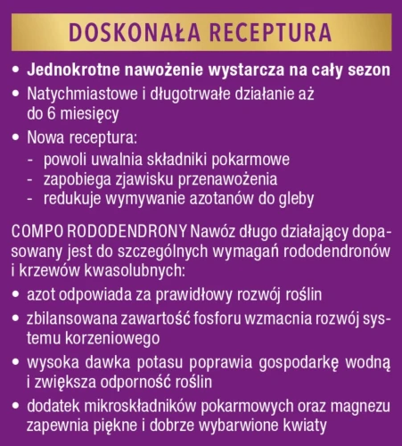nawoz-dlugodzialajacy-do-rododendronow