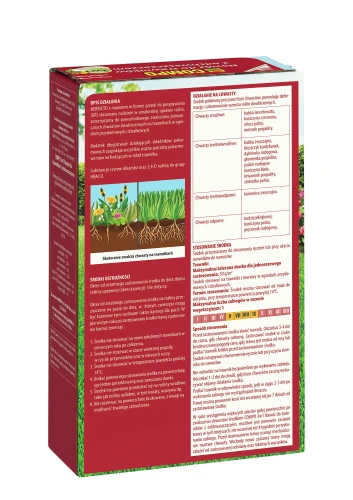 nawoz-do-trawnikow-3-1