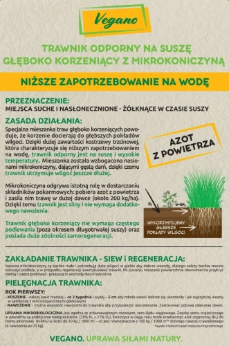 Vegano trawnik odporny na susze tył.jpg