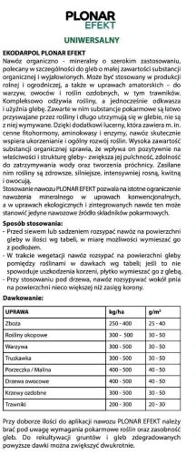 ekodarpol-plonar-efekt.jpeg